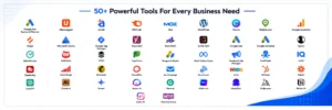 Digital Marketing training in Hyderabad tools