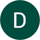Dhanunjay Patnana profile picture