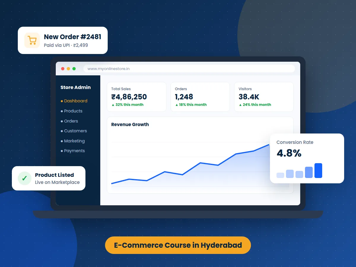 ecommerce course in hyderabad - practical online store training dashboard