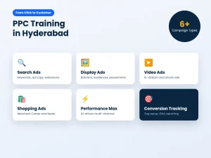 ppc training in hyderabad - search, display, video, shopping, performance max and conversion tracking
