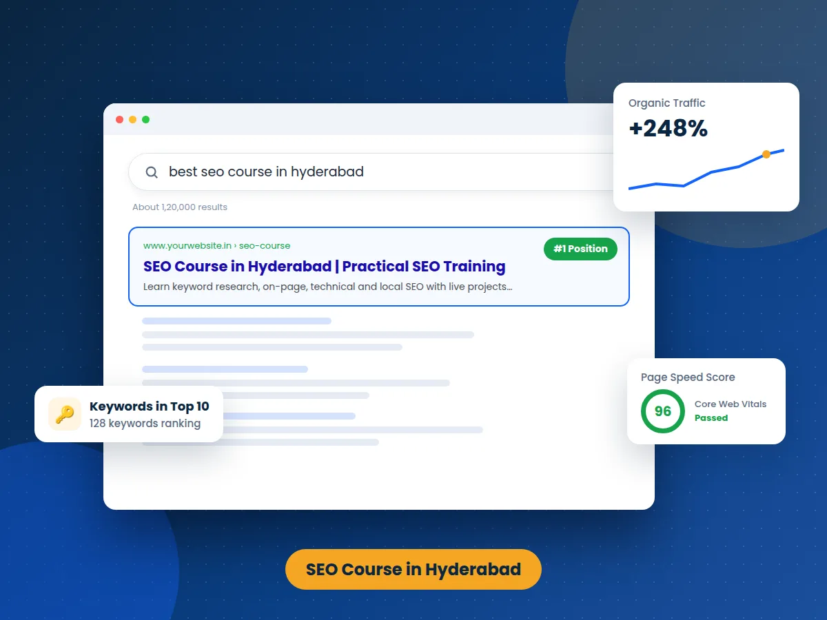 seo course in hyderabad - google first page ranking and organic traffic growth